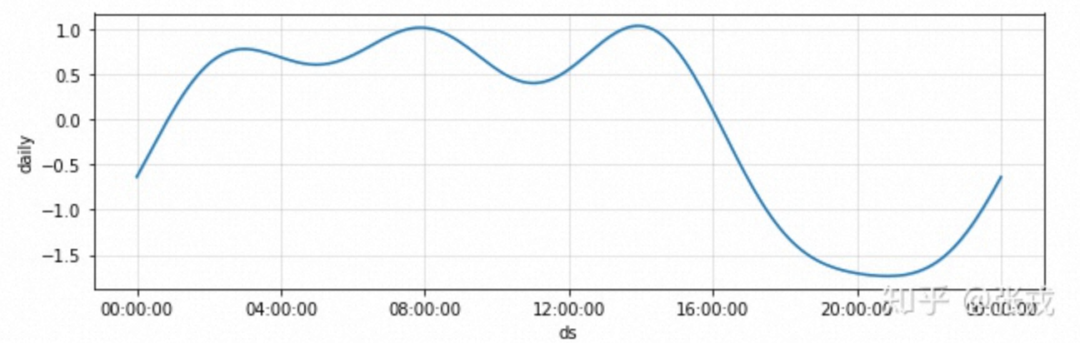 ​天地和兴完成D轮近7亿融资  着力建构工业网络安全服务体系