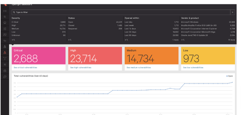 Oracle临时表空间删除和重建过程分享