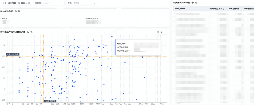 备份软件推荐（选择合适的备份软件，轻松应对数据丢失风险）