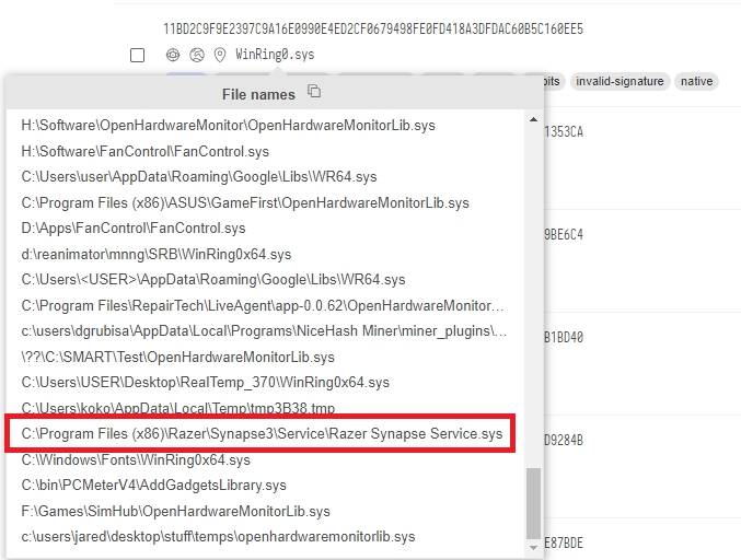 Nginx用户认证配置方法详解