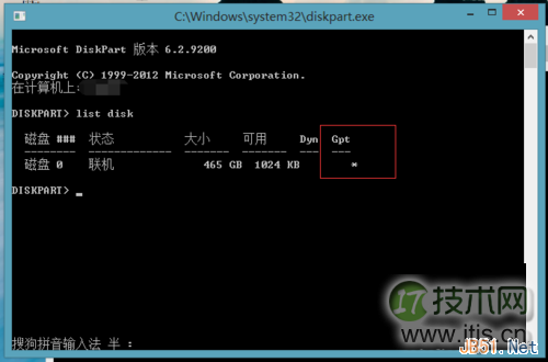 2024 年预测过的趋势:准确吗?