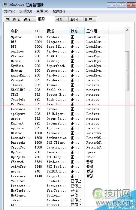 如何使用Shell解决问题进程？