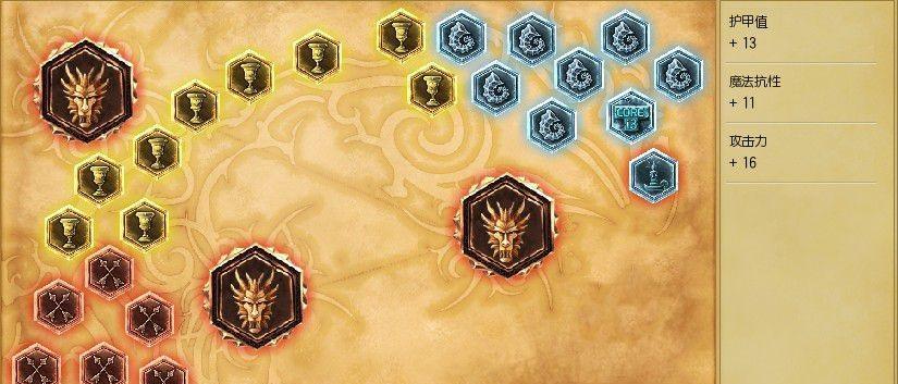 用MySQL命令对表和相关表结构进行修改